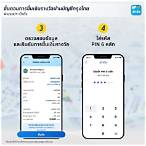 วิธีรับเงินรางวัลสลากดิจิตอล
